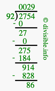 2754 divided by 92 using long division