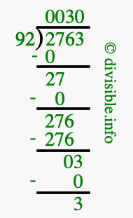 2763 divided by 92 using long division