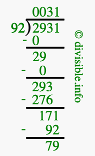 2931 divided by 92 using long division
