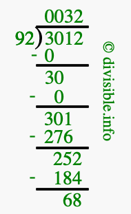 3012 divided by 92 using long division