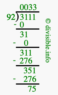 3111 divided by 92 using long division
