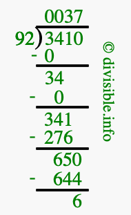 3410 divided by 92 using long division