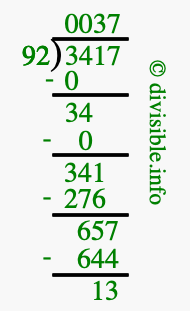 3417 divided by 92 using long division