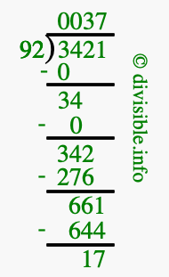 3421 divided by 92 using long division