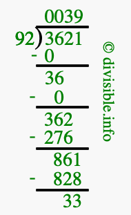 3621 divided by 92 using long division