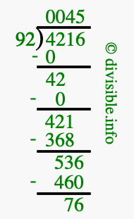 4216 divided by 92 using long division