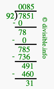 7851 divided by 92 using long division