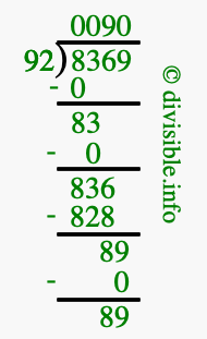 8369 divided by 92 using long division
