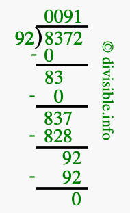 8372 divided by 92 using long division