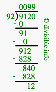 9120 divided by 92 using long division