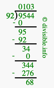 9544 divided by 92 using long division