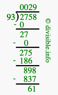 2758 divided by 93 using long division