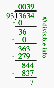 3634 divided by 93 using long division