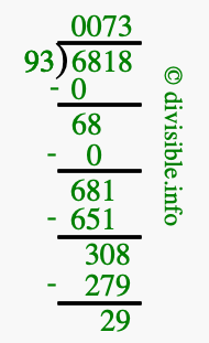 6818 divided by 93 using long division