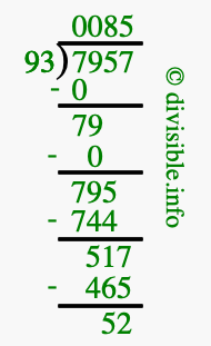 7957 divided by 93 using long division