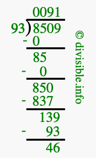 8509 divided by 93 using long division