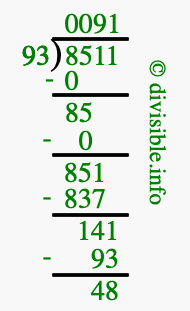 8511 divided by 93 using long division