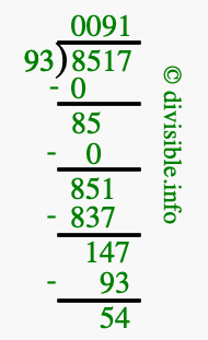 8517 divided by 93 using long division