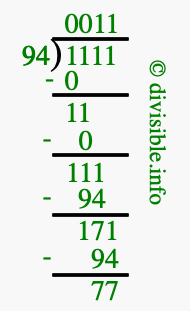 1111 divided by 94 using long division