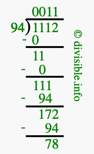 1112 divided by 94 using long division
