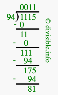 1115 divided by 94 using long division