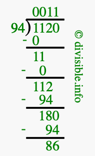 1120 divided by 94 using long division