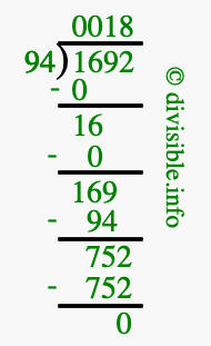 1692 divided by 94 using long division