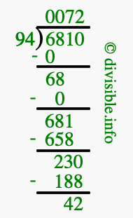 6810 divided by 94 using long division
