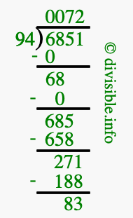 6851 divided by 94 using long division