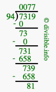 7319 divided by 94 using long division