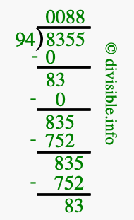 8355 divided by 94 using long division