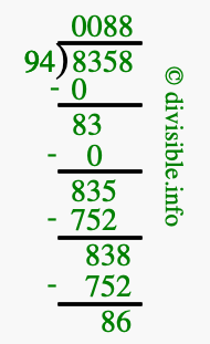 8358 divided by 94 using long division