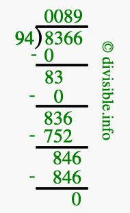 8366 divided by 94 using long division