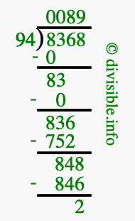 8368 divided by 94 using long division