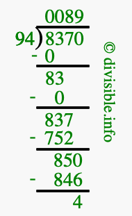 8370 divided by 94 using long division