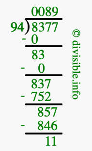 8377 divided by 94 using long division