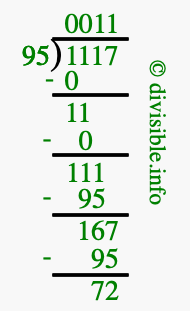 1117 divided by 95 using long division