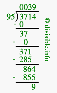 3714 divided by 95 using long division
