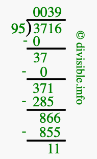 3716 divided by 95 using long division