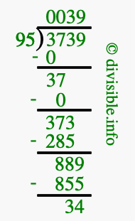 3739 divided by 95 using long division