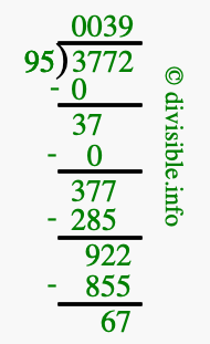 3772 divided by 95 using long division