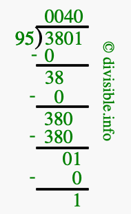3801 divided by 95 using long division