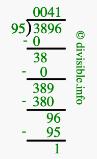3896 divided by 95 using long division
