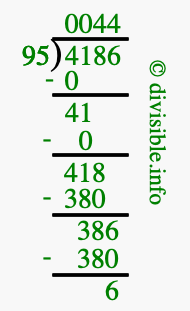 4186 divided by 95 using long division