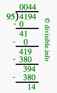 4194 divided by 95 using long division