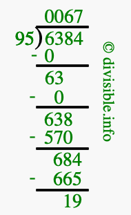6384 divided by 95 using long division
