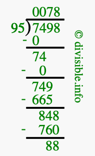 7498 divided by 95 using long division