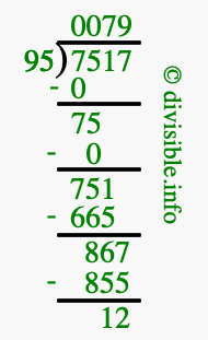 7517 divided by 95 using long division