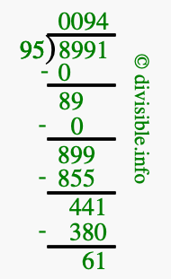 8991 divided by 95 using long division