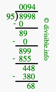 8998 divided by 95 using long division